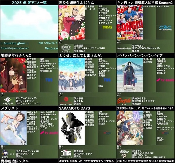 【悲報】『2025年冬アニメ』、ヤバいｗｗｗｗｗ