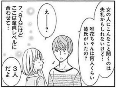 【画像】漫画家さん「弱者男性が普通の女と会話するとこうなりますｗ」