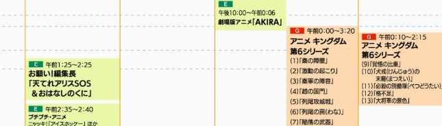 【画像】NHKさん、正月アニメに本気を出してしまう
